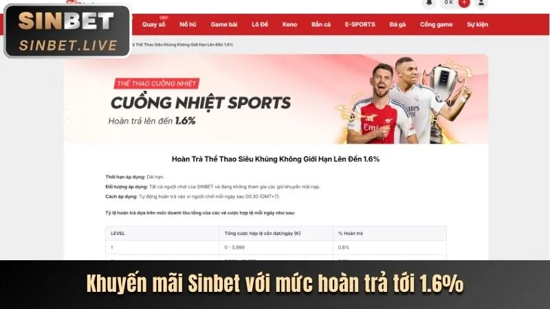 Cập nhật tính năng Vang68